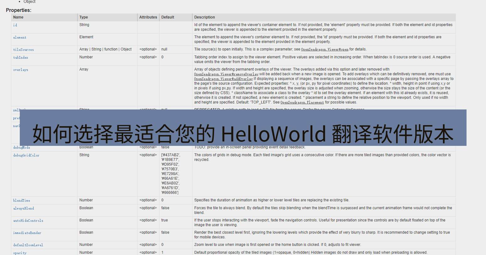 helloworld翻译 如何选择最适合您的 HelloWorld 翻译软件版本