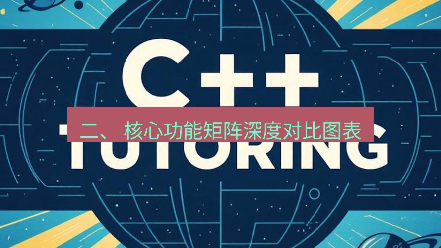 helloworld翻译 二、 核心功能矩阵深度对比图表