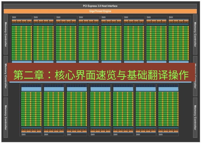 helloworld翻译 第二章：核心界面速览与基础翻译操作