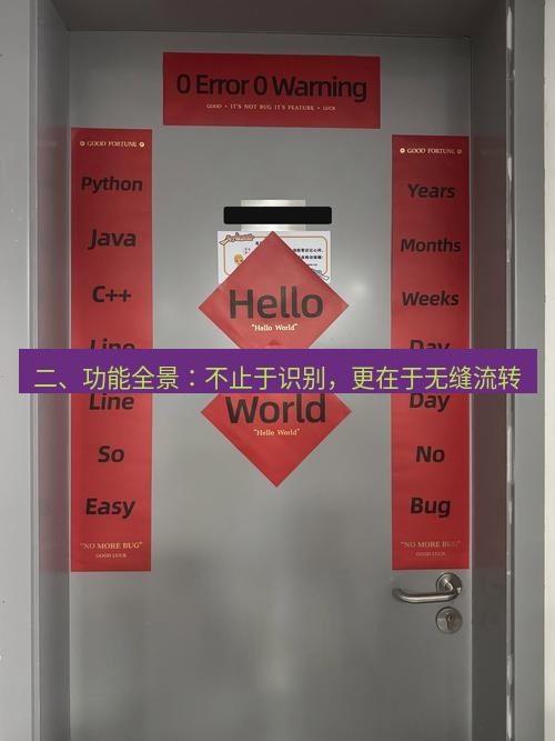 helloworld翻译 二、功能全景：不止于识别，更在于无缝流转