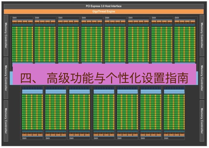 helloworld翻译 四、 高级功能与个性化设置指南