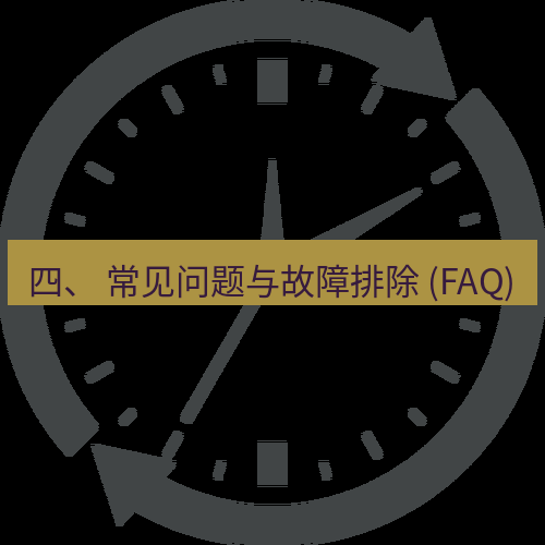 helloworld翻译 四、 常见问题与故障排除 (FAQ)