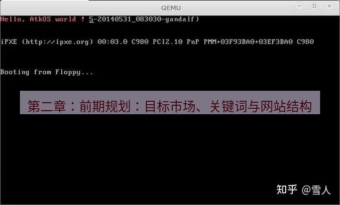 helloworld翻译 第二章：前期规划：目标市场、关键词与网站结构