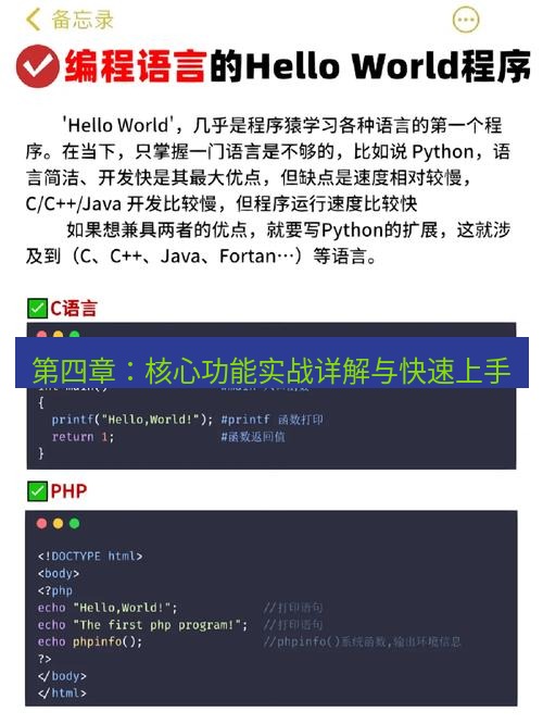 helloworld翻译 第四章：核心功能实战详解与快速上手