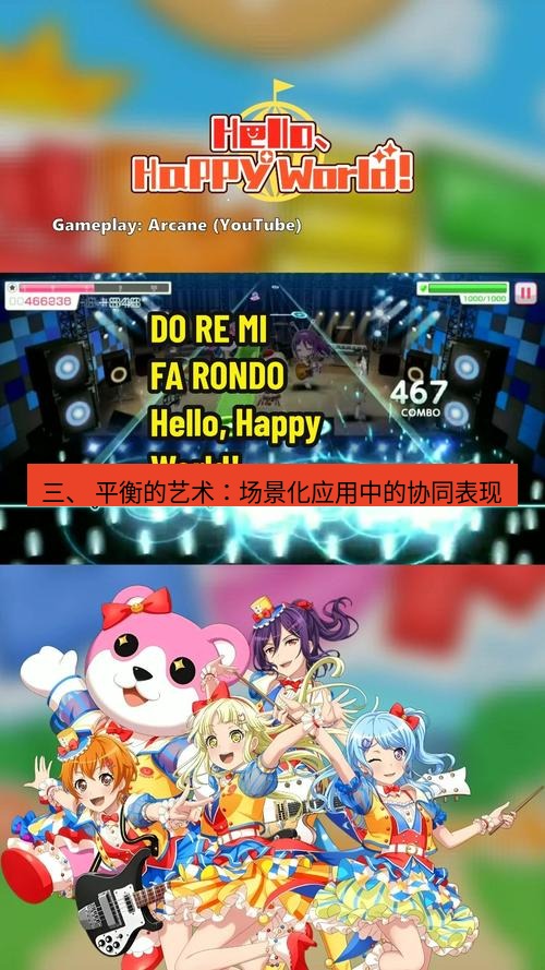 helloworld翻译 三、 平衡的艺术：场景化应用中的协同表现