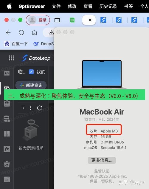 helloworld翻译 三、 成熟与深化：聚焦体验、安全与生态（V6.0 - V8.0）