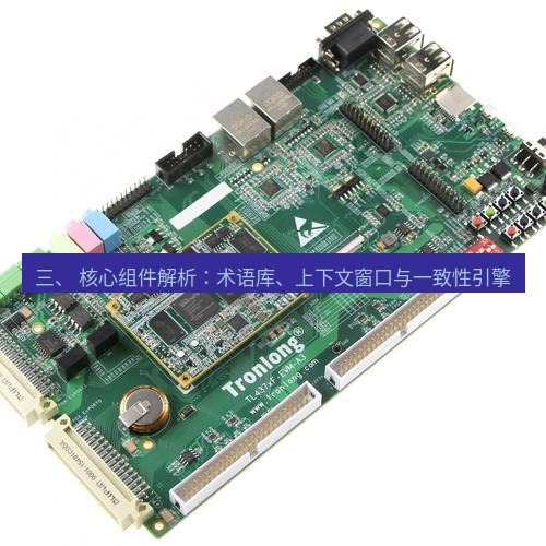 helloworld翻译 三、 核心组件解析：术语库、上下文窗口与一致性引擎