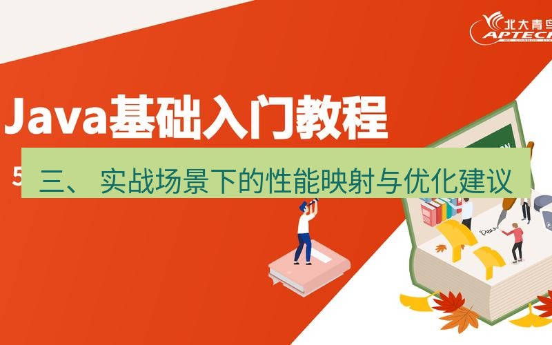 helloworld翻译 三、 实战场景下的性能映射与优化建议