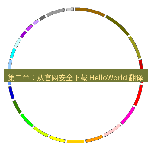 helloworld翻译 第二章：从官网安全下载 HelloWorld 翻译