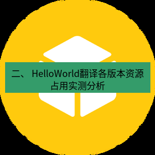 helloworld翻译 二、 HelloWorld翻译各版本资源占用实测分析