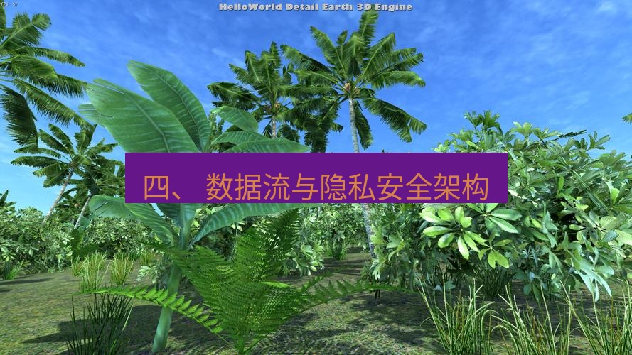 helloworld翻译 四、 数据流与隐私安全架构