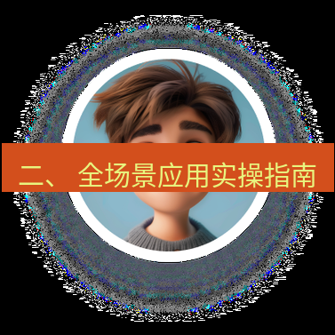 helloworld翻译 二、 全场景应用实操指南