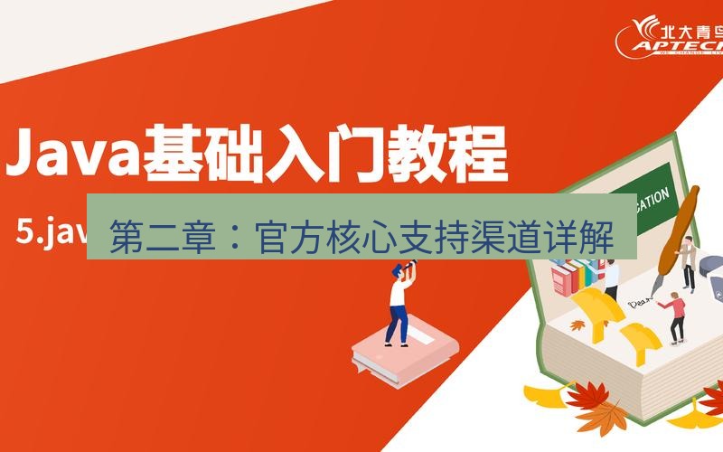 helloworld翻译 第二章：官方核心支持渠道详解