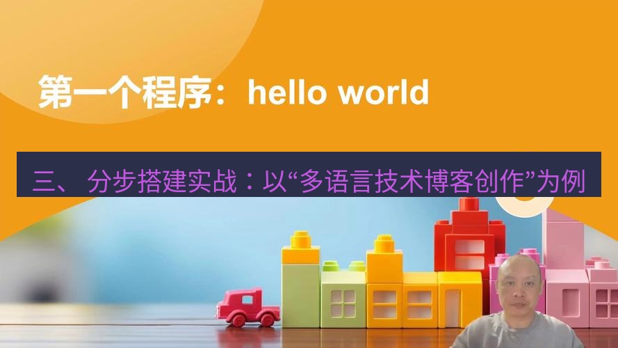 helloworld翻译 三、 分步搭建实战：以“多语言技术博客创作”为例