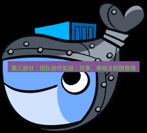 helloworld翻译 第三部分：团队协作实战：共享、审核与权限管理