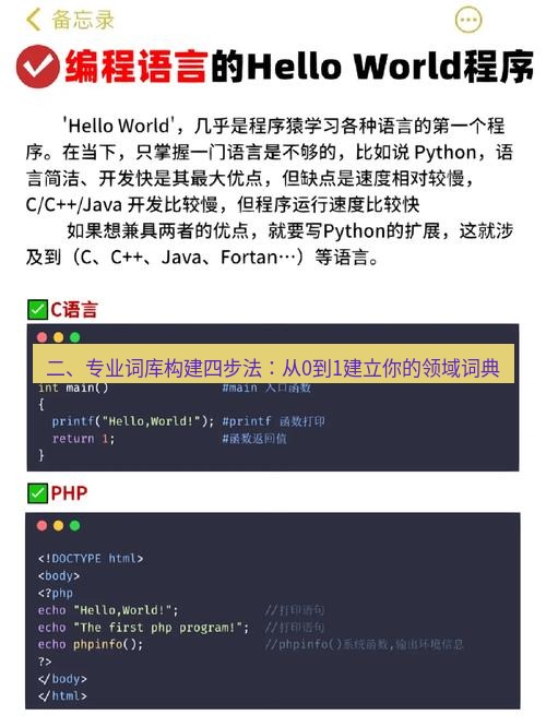 helloworld翻译 二、专业词库构建四步法：从0到1建立你的领域词典