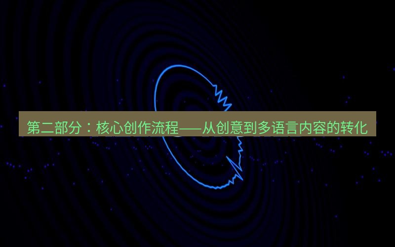 helloworld翻译 第二部分：核心创作流程——从创意到多语言内容的转化
