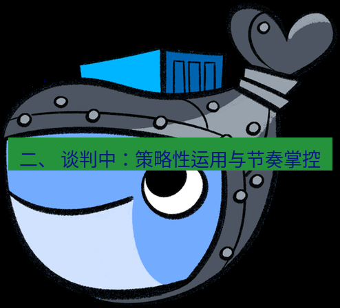 helloworld翻译 二、 谈判中：策略性运用与节奏掌控