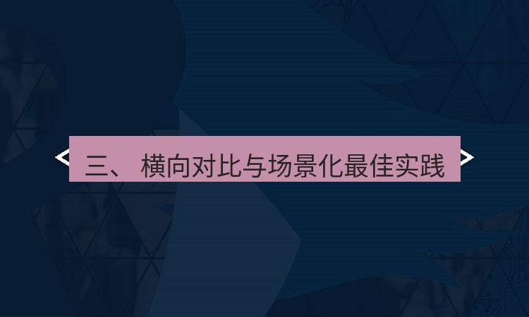 helloworld翻译 三、 横向对比与场景化最佳实践