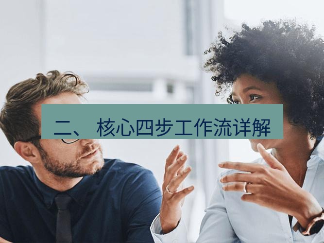 helloworld翻译 二、 核心四步工作流详解