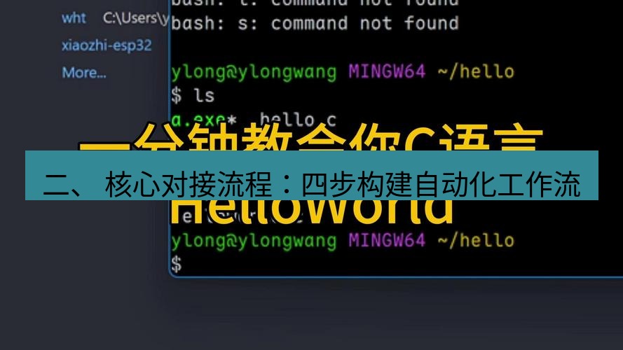 helloworld翻译 二、 核心对接流程：四步构建自动化工作流