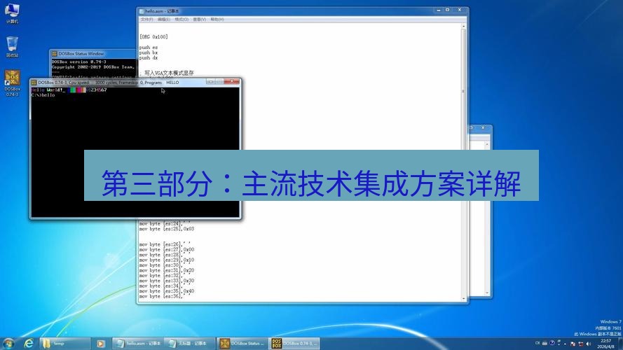 helloworld翻译 第三部分：主流技术集成方案详解