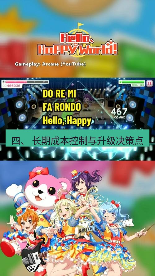 helloworld翻译 四、 长期成本控制与升级决策点