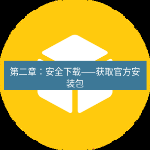helloworld翻译 第二章：安全下载——获取官方安装包