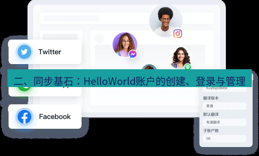 helloworld翻译 二、同步基石：HelloWorld账户的创建、登录与管理
