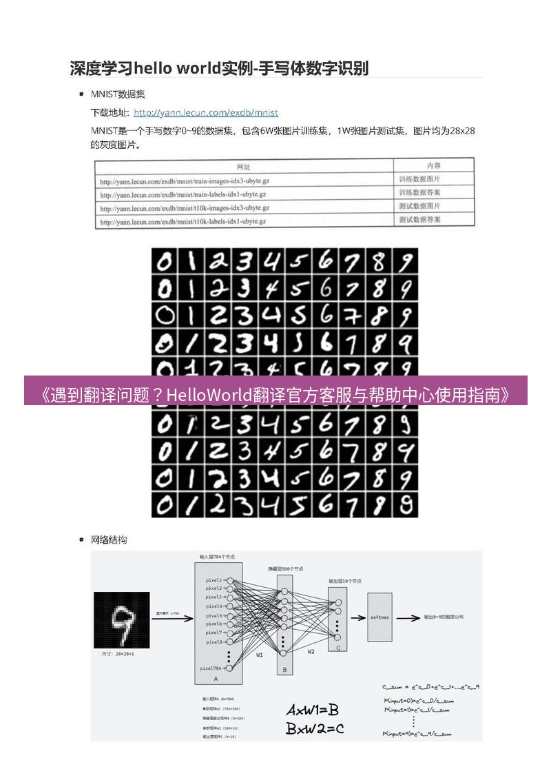 helloworld翻译 《遇到翻译问题？HelloWorld翻译官方客服与帮助中心使用指南》